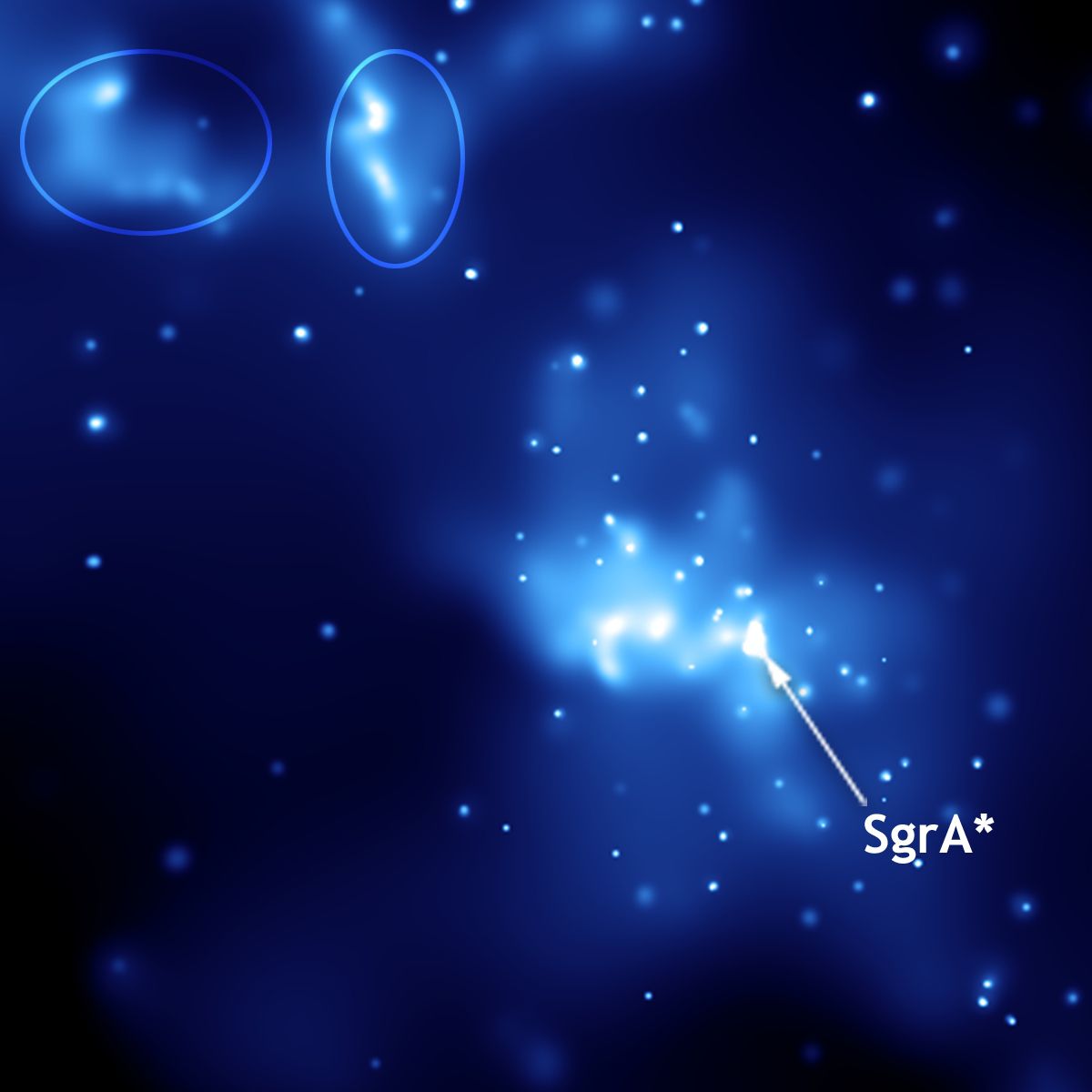 Sagittarius A* supermassive black hole